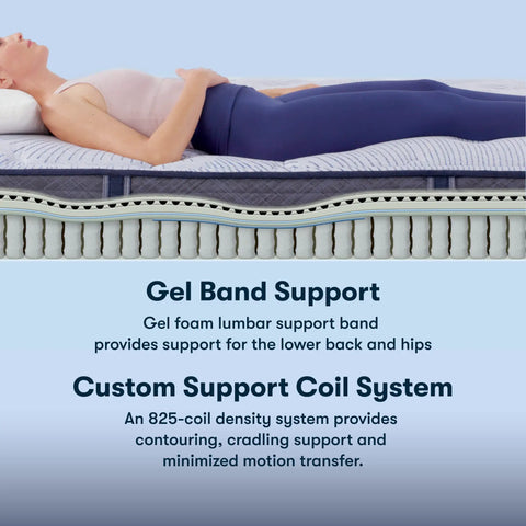 Cool Twist Gel Memory Foam King Mattress With Breathable Comfort And Quiet Motion Isolation CertiPUR-US Certified 100 Night Trial 10 Year Limited Warranty Made In USA With Global Components For Cool Sleep And Solid Support, side cutaway