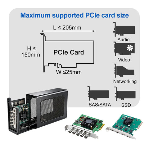 Graphic showing maximum PCIe card size specifications for External Gpu Enclosure Featuring Thunderbolt 4 And 3 Plus Usb4 Compatibility Alongside A Robust 240W Psu.