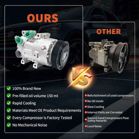 Premium Air Conditioner AC Compressor With Clutch for Hyundai Sonata and Kia Optima, new vs refurbished comparison.