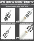 Diagram of All in One Pipe Threader Kit for One Half, Three Quarters, and One Inch Pipes Internal and External Threading Tool Four in One Water Pipe Threader with Dies for PVC Copper and Steel Plumbing Projects DIYers Friendly showing steps for threading.