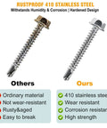 Rustproof 410 stainless steel TEK screw versus ordinary screw comparison showing material quality and resistance