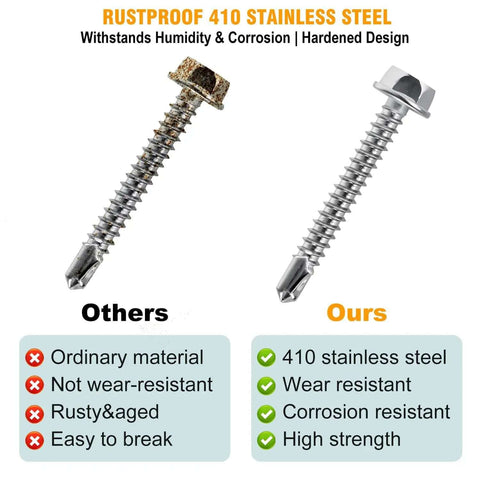 Rustproof 410 stainless steel TEK screw versus ordinary screw comparison showing material quality and resistance