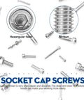 880Pcs Screw Nuts And Bolts Kit M2 To M5 Hex Socket Head Cap Screws Nuts Washers In 304 Stainless Steel With Allen Wrenches Pro Grade Metric Fasteners Set For Home Hobby And Workshop Projects, focusing on socket cap screws with hexagonal head and no burr.