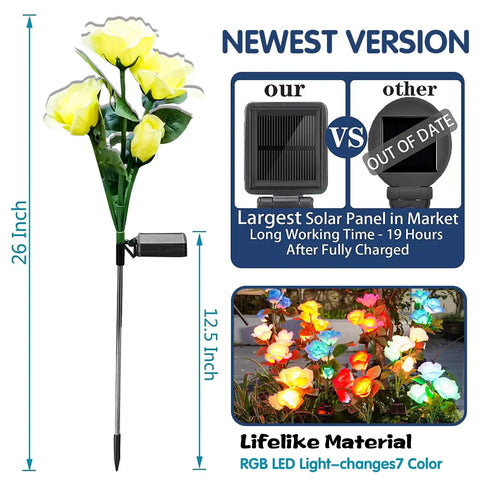 Solar Rose Garden Lights For Outdoor Decor Upgraded Lit 7 Color Changing Rose Lights With Enlarged Solar Panel Long Lasting Charge