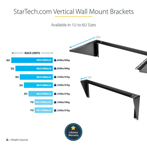Image showcasing Rock Solid 1U Vertical Wall Mount Patch Panel Rack Bracket sizes and weight capacities for server equipment.