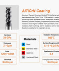 Five Eighths Inch Four Flute Square End Mill With Forty Five Degree Helix Carbide End Mill Pro Grade AlTiCrN Coated details