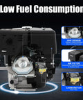 Beefy 15HP 420cc 4 Stroke Gasoline Engine Horizontal Shaft Air Cooled Pull Start Motor with low fuel consumption feature detail