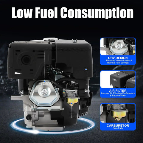 Beefy 15HP 420cc 4 Stroke Gasoline Engine Horizontal Shaft Air Cooled Pull Start Motor with low fuel consumption feature detail