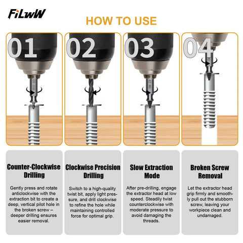 Step-by-step use of 12 Piece Damaged Screw Extractor and Cobalt Drill Bit Set for Stripped Screws Remover Kit With HSS 6542 Steel
