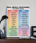 Spanish Language Quick Reference Cheat Sheet Canvas Poster For Classroom And Home Decor Must Have Handy Wall Art Print That Keeps You On Point 12 By 18 Inches For Office Bedroom And Study Space Gift displayed on a desk with lamp.