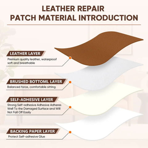 Illustration showing layers of Self-Adhesive Leather Repair Patch Kit, including leather, brushed bottom, self-adhesive, and backing paper.