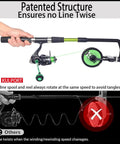 Adjustable Fishing Line Spooler For Casting Spinning And Trolling Reels No Line Twist Portable Line Winder patented structure