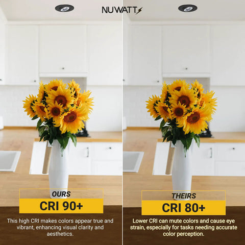 Comparison of CRI 90+ and 80+ lighting with sunflowers under Black 3 Inch LED Gimbal Recessed Lights With 5CCT 2700K To 5000K Selectable.