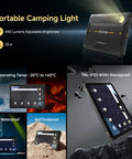 Hardcore Rugged Tablet With 10.95 Inch Screen Running Android 15 Packing 20 GB Ram And 256 GB Storage displayed with portable camping light features.