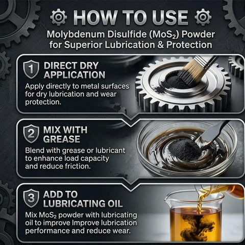 Guide on using Ultra Fine Molybdenum Disulfide Powder, 99 Percent Purity, for heavy duty lubrication in gears and bearings, 100g.