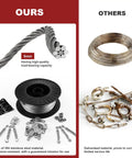 Comparison of our 304 stainless steel cable vs others for Indoor And Backyard Batting Cage Kit With Netting And Tension Wire Retractable Cable System