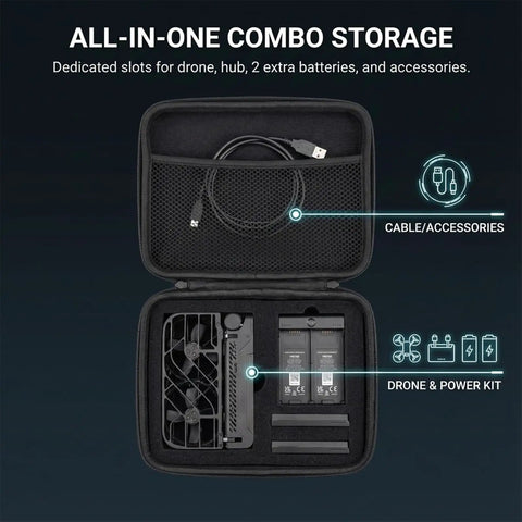 Hard Case For Hover Air X1 Self Flying Camera Drone Gear Rugged Carry Case With Soft Microfiber Interior Storage Bag Battery Charging Hub And Accessory Organizer For Hover Air X1 Not For Pro Or Promax showing open top view with drone, hub, batteries, cable, accessory slots visible.