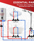 Diagram showing OEM Replacement Hot Water Recirculation Pump Kit For 500800 500805 with sensor valves in a plumbing system setup.
