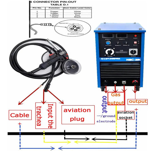 Aluminum Spool Gun for Spoolmate 3035 210 Series, 16ft Cable, DC24V MIG Welding Tool Accessory, shown with connector diagram