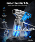 Ultra Powerful 280000 RPM Electric Air Duster with four gear power, LCD screen, and LED light in fast charging mode.