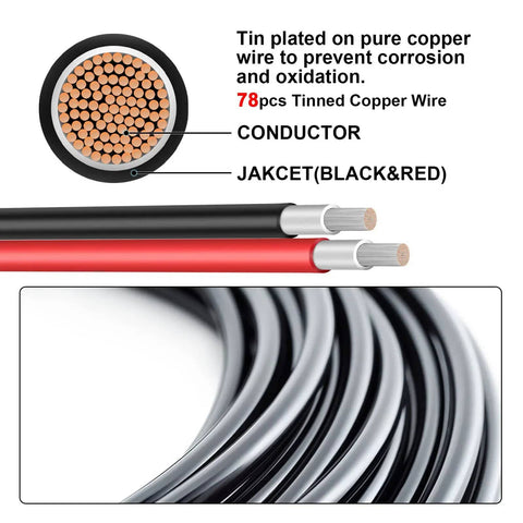 Heavy Duty 3 Foot 10AWG Solar Extension Cable with Male and Female Connectors; close-up of copper conductor and red-black jacket