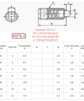Top Shelf Retractable Spring Plunger Pins M3 To M12 Ball Lock Screws dimensions, specifications, and design illustration.