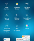 RGB LED Light Strip With Music Sync, 32.8ft Of Colorful Ambiance features and compatibility icons overview