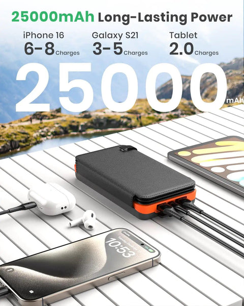 Outdoor Solar Charger 25000mAh With Four Solar Panels USB C Power Bank Featuring 3A Fast Charge And Three USB Outputs for camping use.