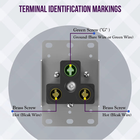 Terminal markings on Heavy Duty NEMA 6 50R Power Outlet 50 Amp 250V Receptacle For Welders Plasma Cutters Electric Ranges Dryers 65500 BK