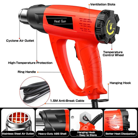 Heavy Duty 1800W Heat Gun Kit With Dual Temperature Settings Up To 1112F (600C) And 752F (400C), showing design features.