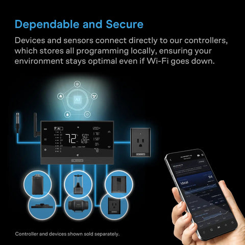 Diagram showing Outlet Adapter For UIS Smart Controllers Lets You Power Humidifiers Dehumidifiers And Air Conditioners Safely with smartphone