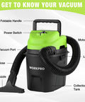 Heavy Duty 1.5 Gallon Wet And Dry Shop Vacuum Cleaner With 2.5 Peak Hp Motor showing vacuum ports, hose, and foldable handle.