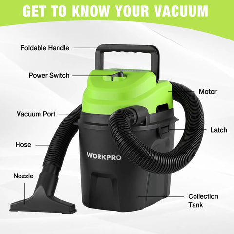 Heavy Duty 1.5 Gallon Wet And Dry Shop Vacuum Cleaner With 2.5 Peak Hp Motor showing vacuum ports, hose, and foldable handle.