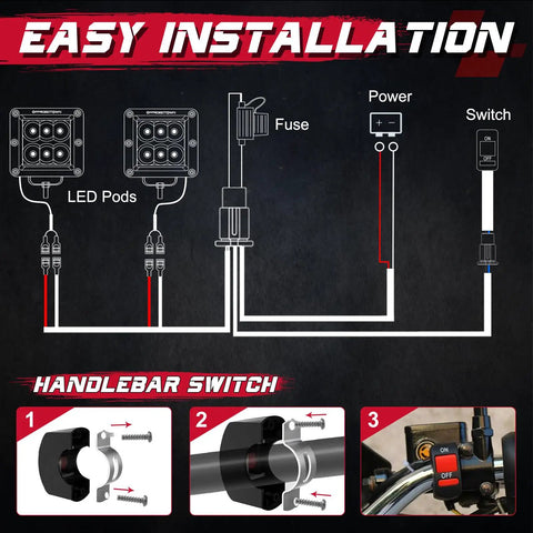 LED Light Bar Wiring Harness Kit With Motorcycle Handlebar Switch installation diagram and handlebar mounting steps.