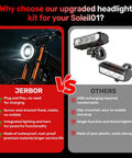Comparison of Upgraded Headlight Kit For Tuttio Soleil01 Electric Drit Bike with waterproof features versus other models.