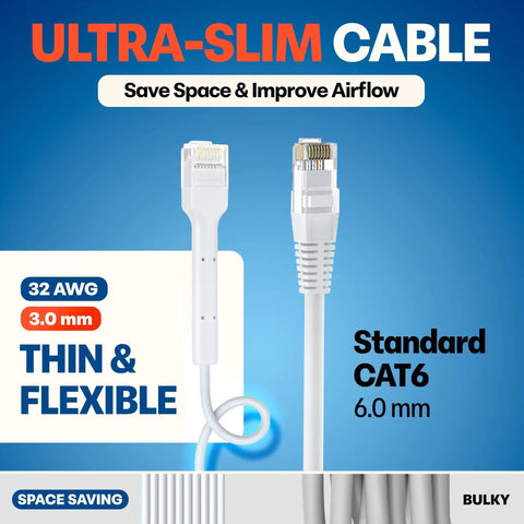 Ultra Slim Cat6a Patch Cables 0.5ft White 10-Pack Bendable And Flexible Ethernet Leads 10Gbps Networking 32AWG 550MHz