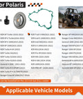 Beefed-Up Flywheel Puller And Starter Clutch Idler Gear One Way Bearing Kit For RZR XP Turbo And 1000 Series UTVs image showing components and applicable vehicle models chart.