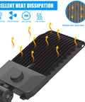 Beast Bright 300W LED Parking Lot Light With 39,000 Lumens, 5000K Daylight Color, showing heat dissipation design