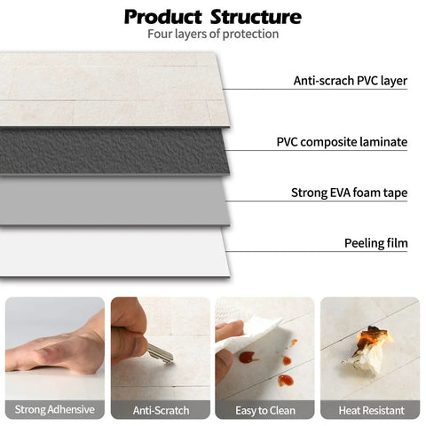 Product structure showing 4 layers of Creamy Stone Peel And Stick Backsplash Tiles For Kitchen And Bathroom Self Adhesive PVC.