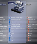 Comparison chart of Mattress Vacuum Cleaner With UV C Light And Ultrasonic Tech Hyper Helix Motor and other model features