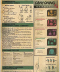 Outdoor Adventure Equipment Guide Dope Vintage Tin Sign Educational Infographic Wall Decor with canyoning signals and tips