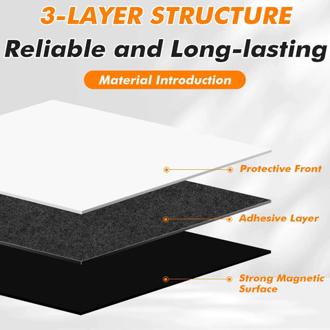 3-layer structure of Adhesive Magnetic Sheets 8.5 X 11 Inches, 50 Pack, 30 Mil Flexible Peel and Stick Magnets for Crafts and DIY