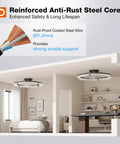 24 Inch Low Profile Ceiling Fan With Dimmable Led Light And Remote shows rust-proof steel wire core for enhanced safety and long lifespan.