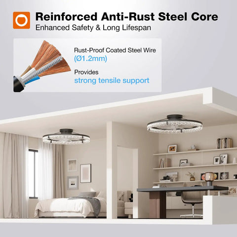24 Inch Low Profile Ceiling Fan With Dimmable Led Light And Remote shows rust-proof steel wire core for enhanced safety and long lifespan.