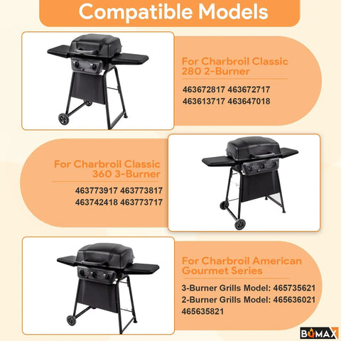 Image showing compatible models for Replacement Burner And Heat Plate Kit For Classic 360 Three Burner Gas Grill.
