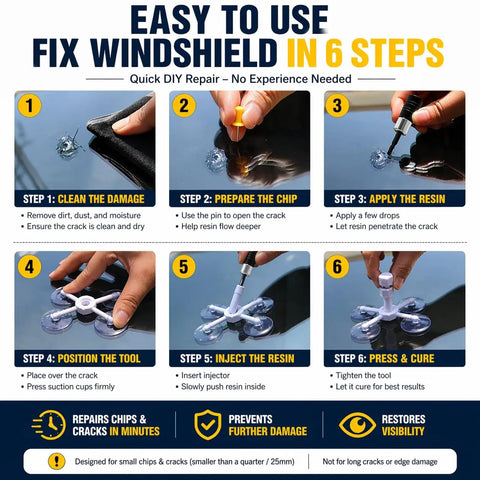 Instructions for using DIY Windshield Repair Kit For Chips And Cracks Fast Fix With Deep-Penetrating Resin in six steps