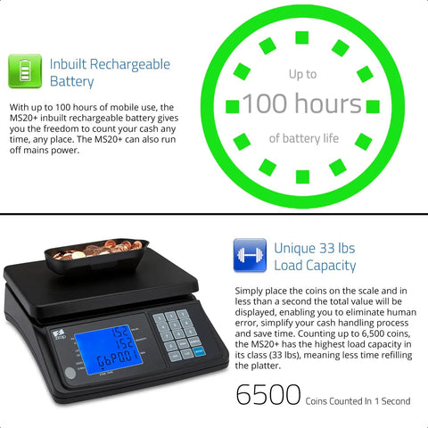 Portable Coin Counting Scale With Battery And Tare Function For Quick Value And Quantity Counts Lets You Track USD EUR CAD GBP Coins, Handles Up To 650 Dollars Or 6500 Coins Or 33 Pounds, Adds Results For Fast Cash Sorting, displayed with coins and features list.