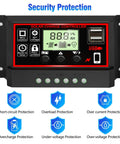 Front view of 30A Solar Charge Controller with Dual USB Ports for 12V 24V Systems PWM Auto Parameter Adjustable LCD Display Black Regulator