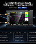NanoVNA H4 Vector Network Analyzer V4.4 with touchscreen displaying S-Parameter results, measuring 9KHz to 1.5GHz.