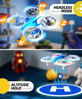 Kids Friendly LED Drone With Propeller Guards And 360 Flips, 3 Batteries For Up To 24 Minutes showing headless mode and altitude hold